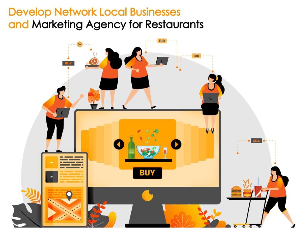 Develop Network Local Businesses and Marketing Agency for Restaurants