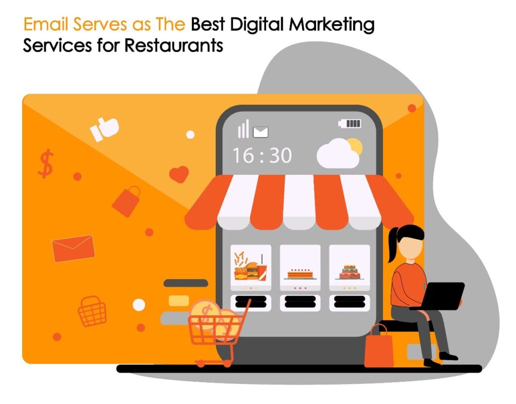 Email Serves as The Best Digital Marketing Services for Restaurants