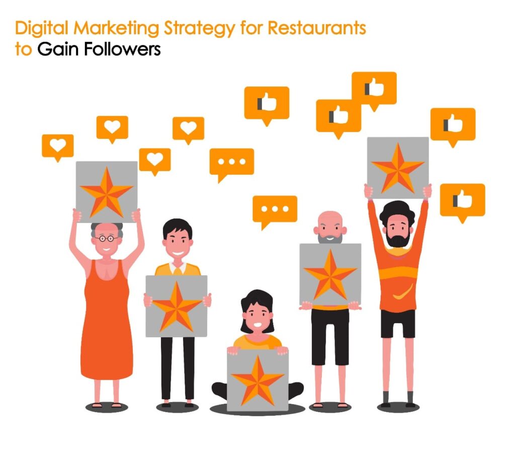 Digital Marketing Strategy for Restaurants to Gain Followers